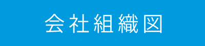 会社組織図